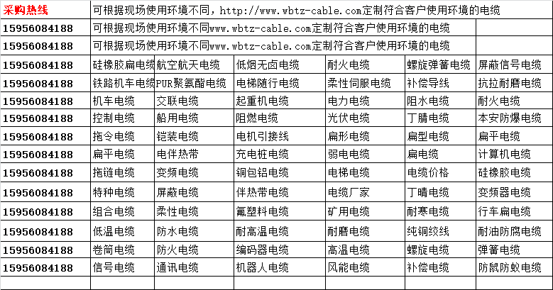 17297312268551.png 樣本萬邦.png